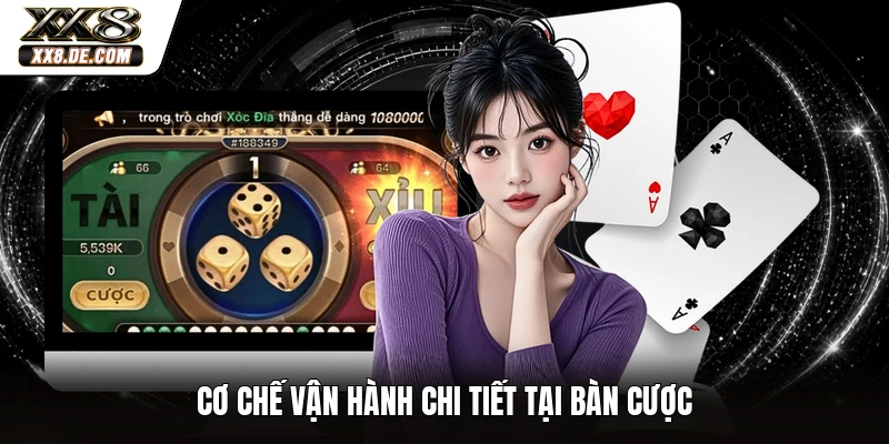 Cơ chế vận hành chi tiết tại bàn cược